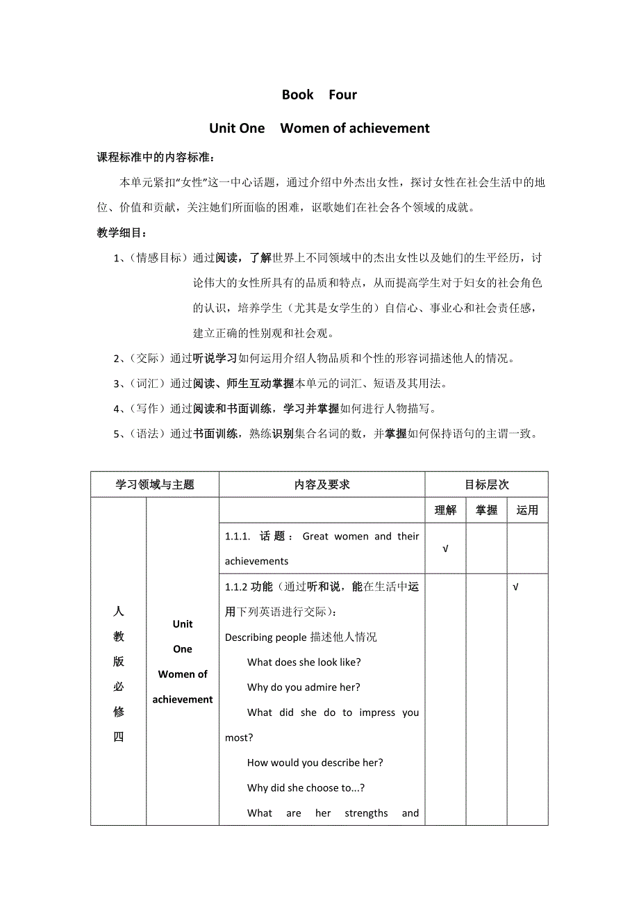 《名校推荐》湖北省黄冈市黄冈中学人教新课标英语BOOK4 UNIT ONE WOMEN OF ACHIEVEMENT单元教学细目与单元检测 .doc_第1页