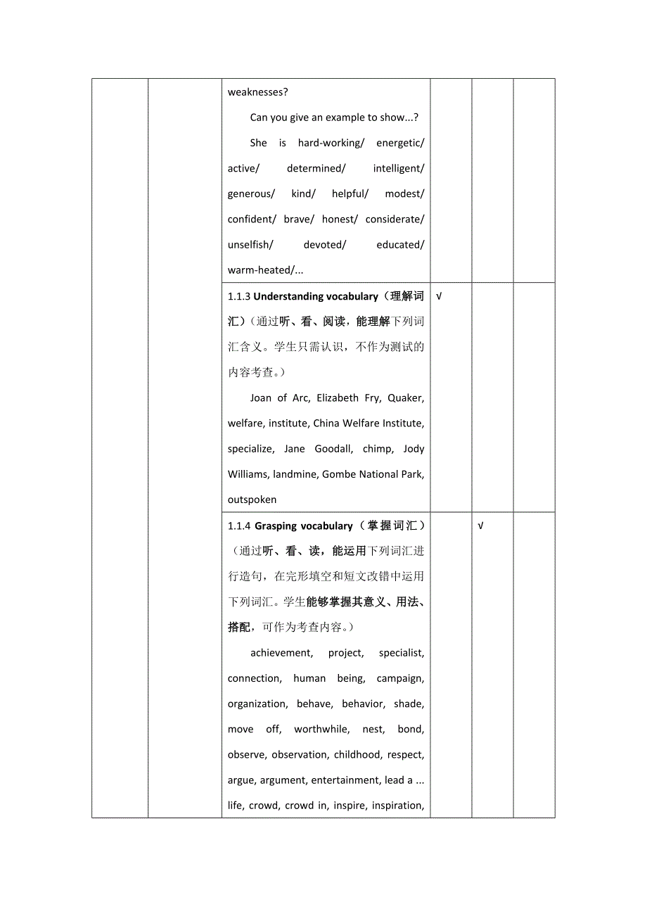 《名校推荐》湖北省黄冈市黄冈中学人教新课标英语BOOK4 UNIT ONE WOMEN OF ACHIEVEMENT单元教学细目与单元检测 .doc_第2页