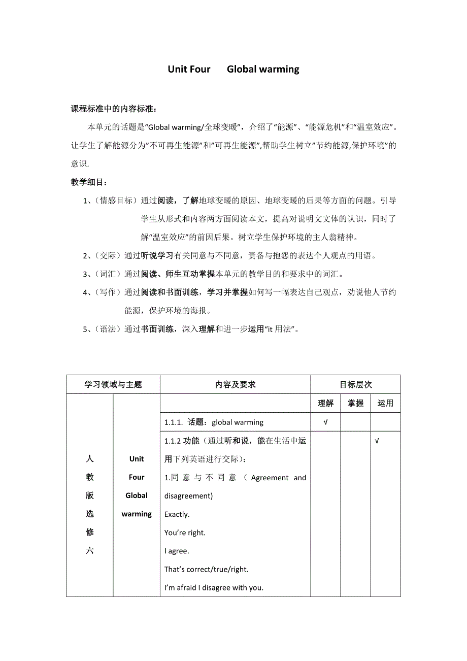 《名校推荐》湖北省黄冈市黄冈中学人教新课标英语BOOK6 UNIT FOUR GLOBAL WARMING单元教学细目与单元检测 .doc_第1页