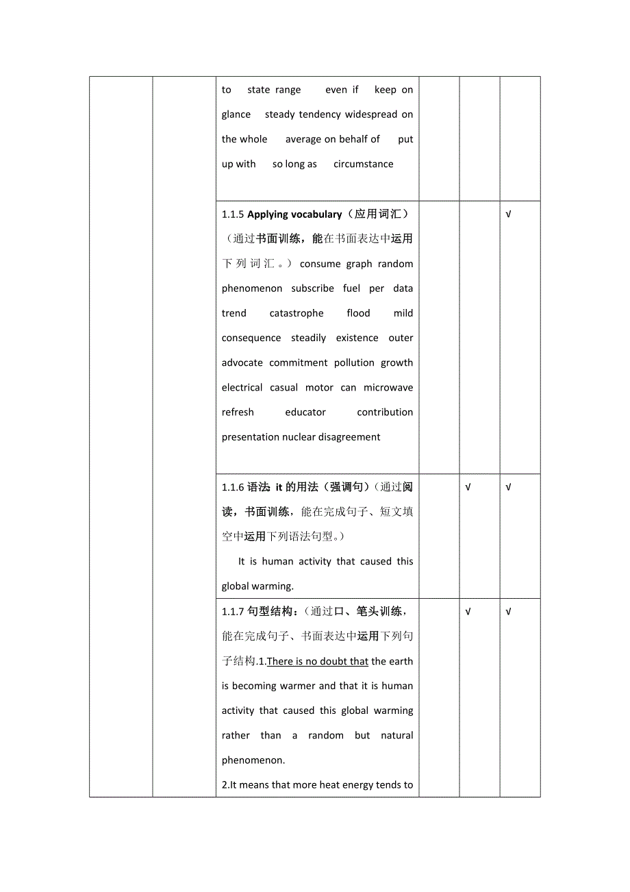 《名校推荐》湖北省黄冈市黄冈中学人教新课标英语BOOK6 UNIT FOUR GLOBAL WARMING单元教学细目与单元检测 .doc_第3页