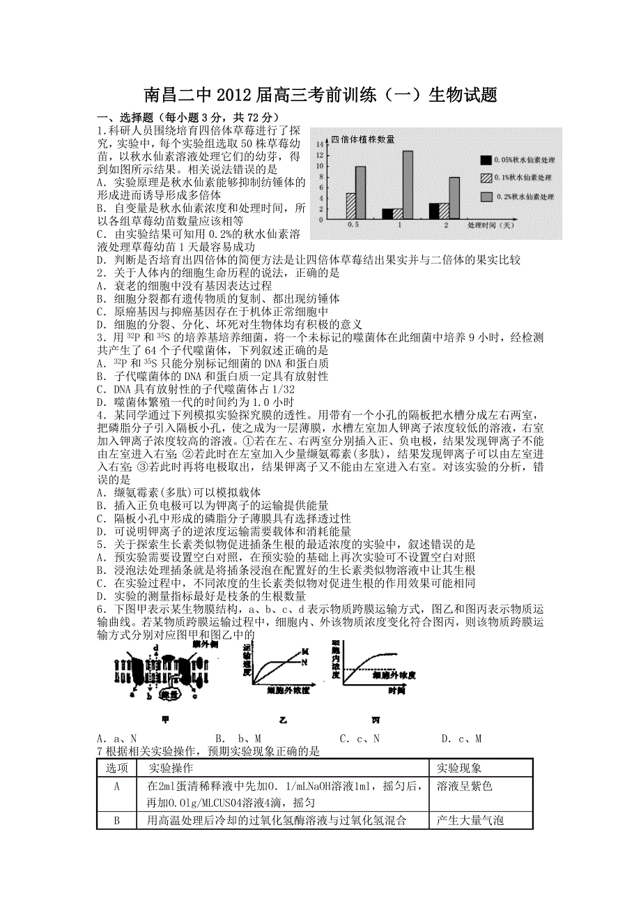 江西省南昌二中2012届高三考前训练（一）生物试题.doc_第1页