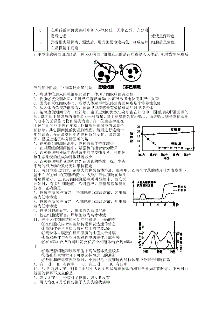 江西省南昌二中2012届高三考前训练（一）生物试题.doc_第2页