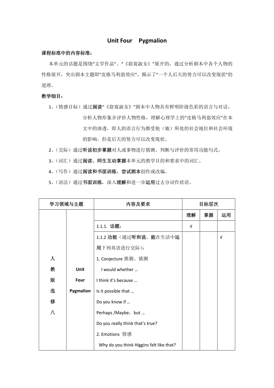 《名校推荐》湖北省黄冈市黄冈中学人教新课标英语BOOK8 UNIT FOUR PYGMALION单元教学细目与单元检测 .doc_第1页