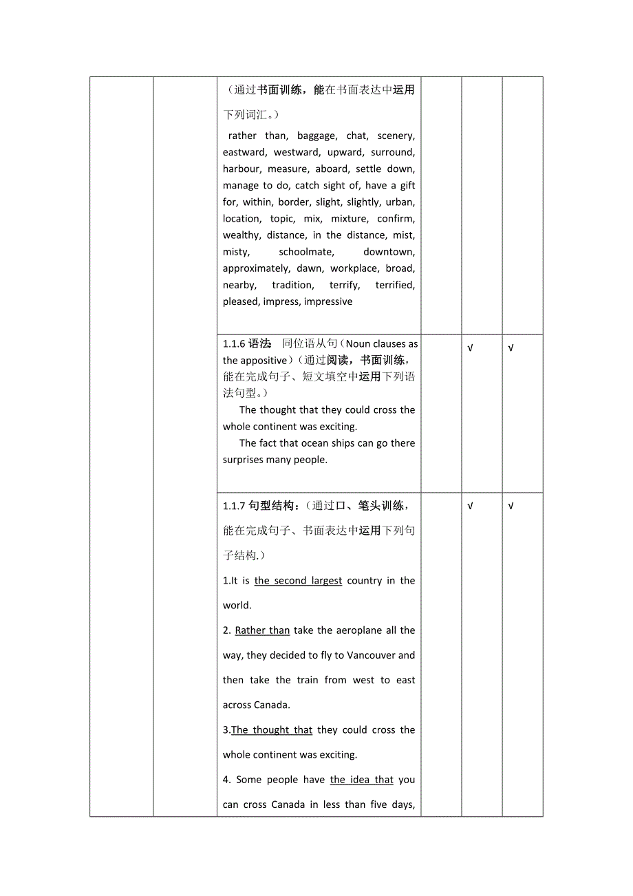 《名校推荐》湖北省黄冈市黄冈中学人教新课标英语BOOK3 UNIT FIVE CANADA--- “THE TRUE NORTH”单元教学细目与单元检测 .doc_第3页