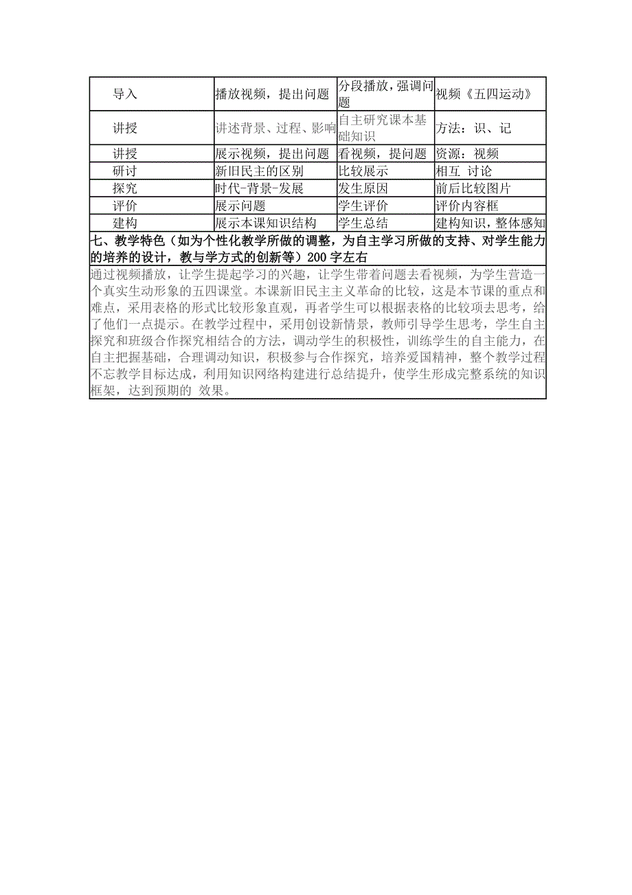 2015年山东教师全员远程研修优秀作业 高中历史岳麓版必修一教案 第16课 五四爱国运动27.doc_第2页