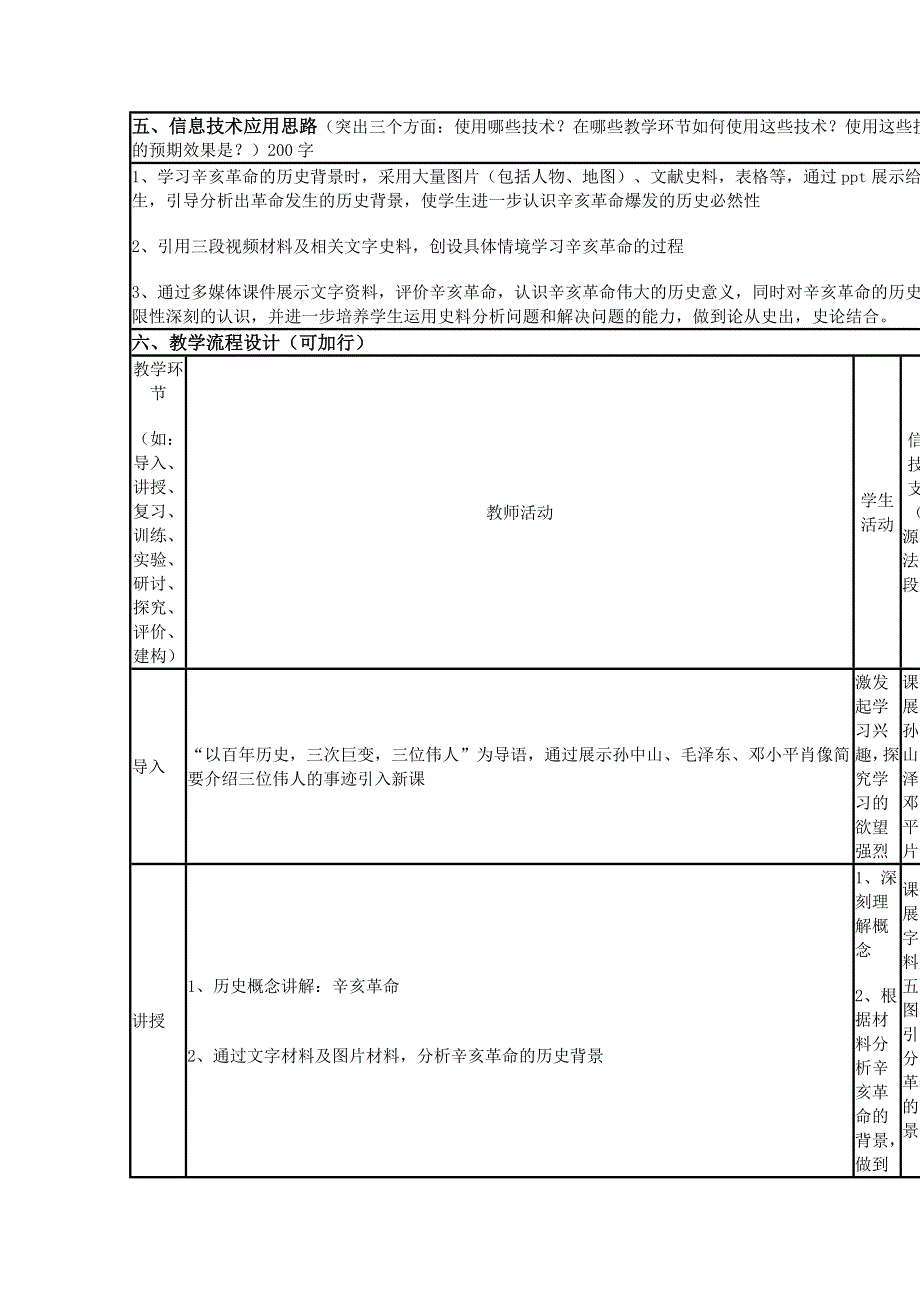 2015年山东教师全员远程研修优秀作业 高中历史岳麓版必修一教案 第15课 辛亥革命10.doc_第2页