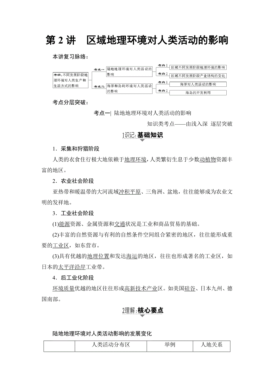 2018中图版地理高考一轮复习文档：第9章 第2讲 区域地理环境对人类活动的影响 WORD版含答案.doc_第1页