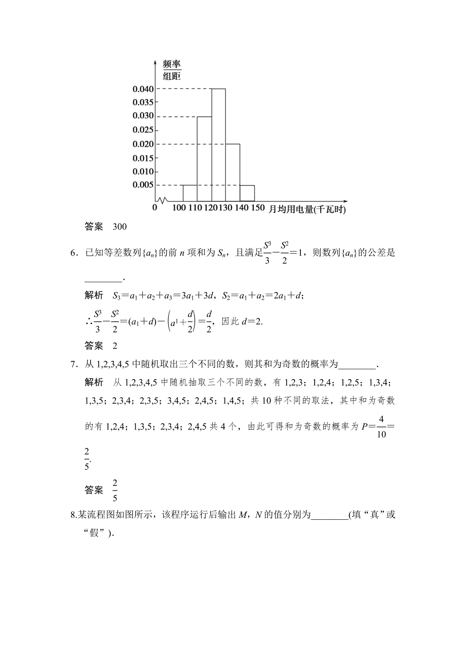 《创新设计》2015高考数学（苏教理）一轮方法测评练：常考填空题——基础夯实练3.doc_第2页