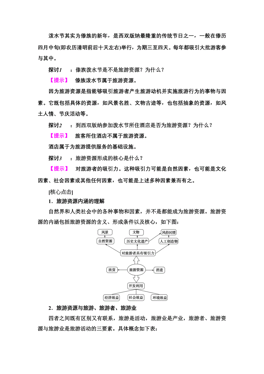 2020-2021学年中图版地理选修3教师用书：第1章 第1节　旅游资源的内涵及特点 WORD版含解析.doc_第3页