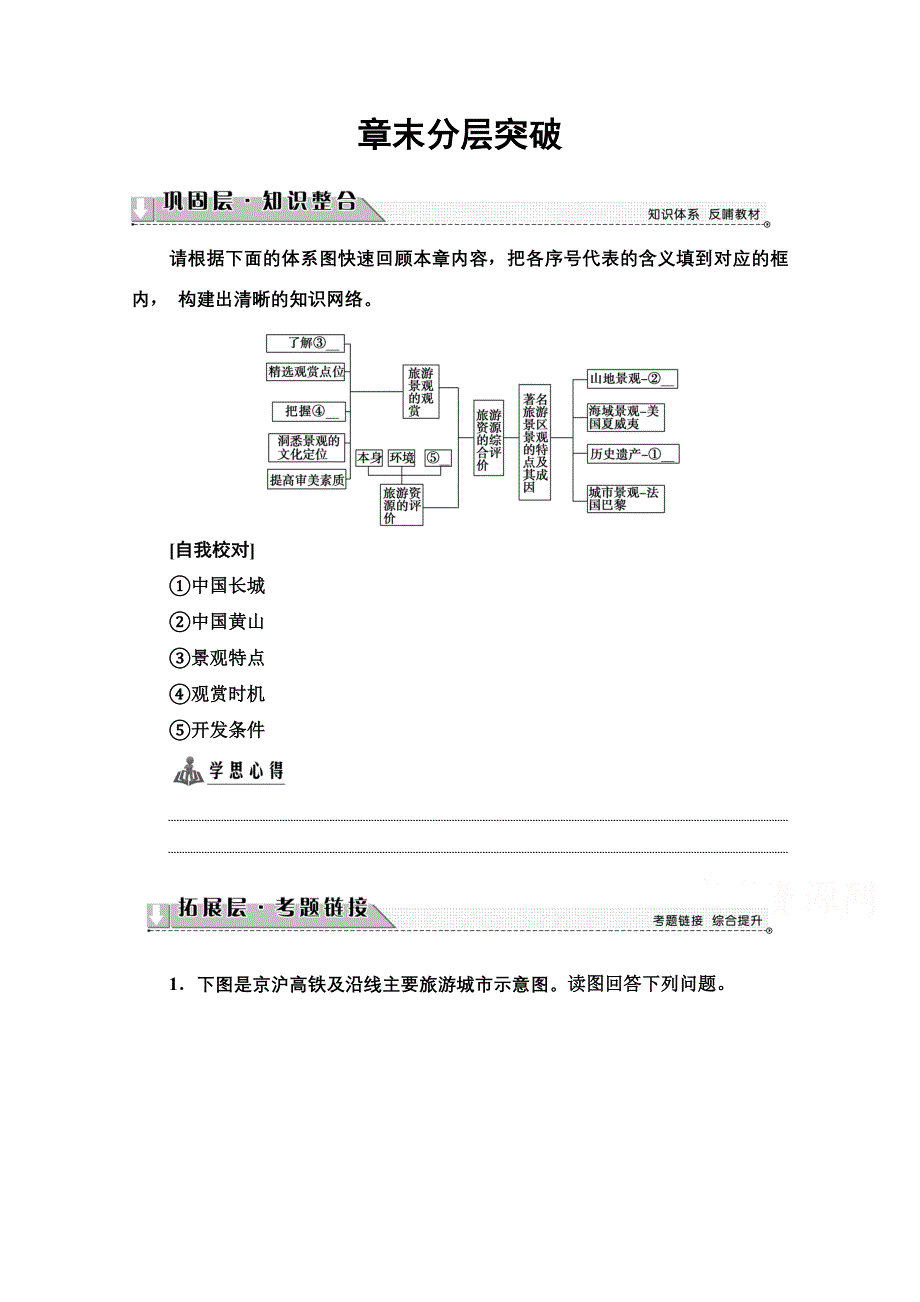 2020-2021学年中图版地理选修3教师用书：第2章 章末分层突破 WORD版含解析.doc_第1页