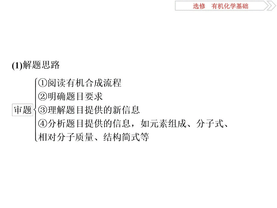 2020版高考化学新探究大一轮精讲鲁科版课件：选修 有机化学基础9 突破全国卷专题讲座（十五）　有机合成与推断 .ppt_第3页