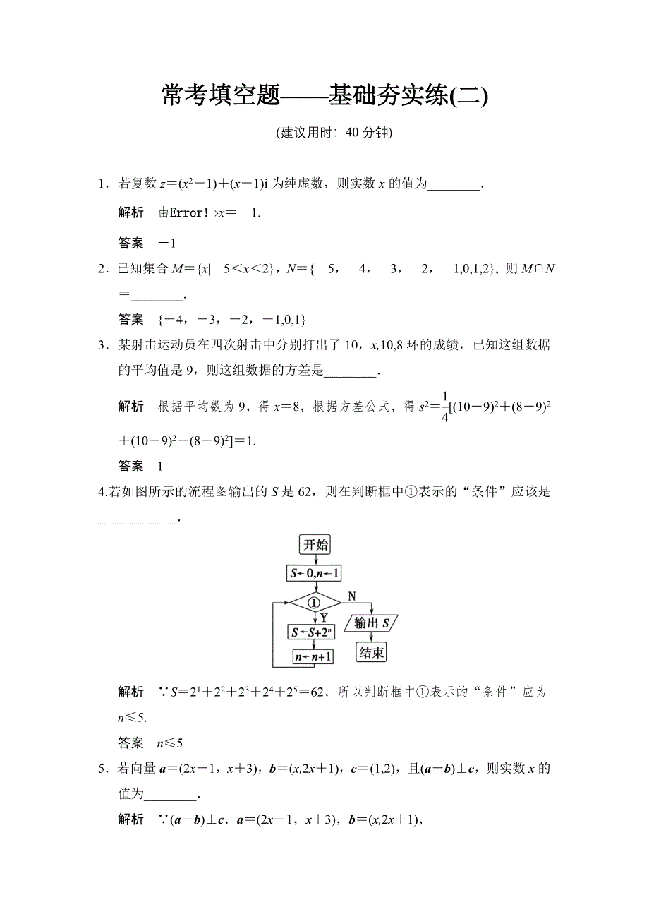 《创新设计》2015高考数学（苏教理）一轮方法测评练：常考填空题——基础夯实练2.doc_第1页