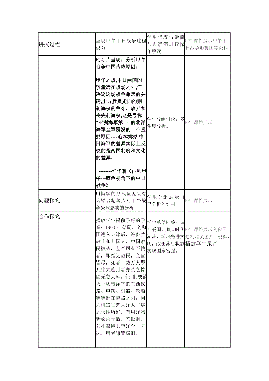 2015年山东教师全员远程研修优秀作业 高中历史岳麓版必修一教案 第14课 从中日甲午战争到八国联军侵华16.doc_第3页