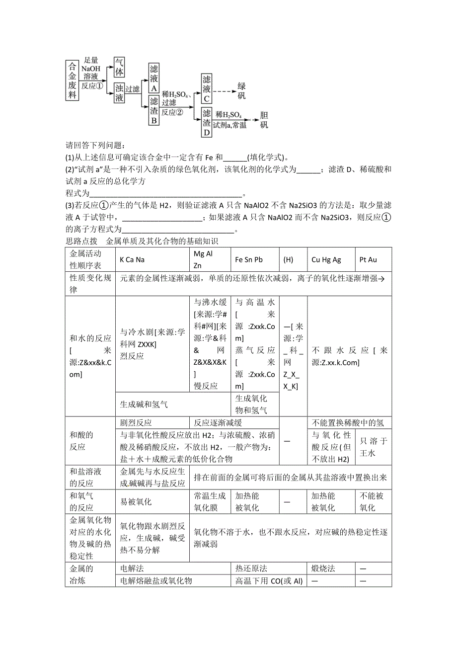 2013届高考化学考前热点再冲刺：专题三2讲 常见金属元素单质及其重要化合物（真题试做+思路点拨+误区警示+跟踪练习 含答案）.doc_第2页