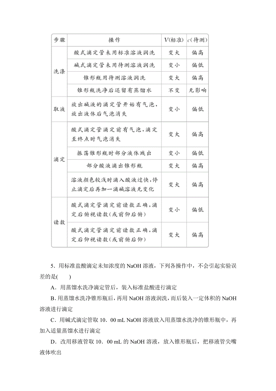 2020化学人教版选修4作业：第三章 第2节 水的电离和溶液的酸碱性 综合训练 WORD版含解析.doc_第3页