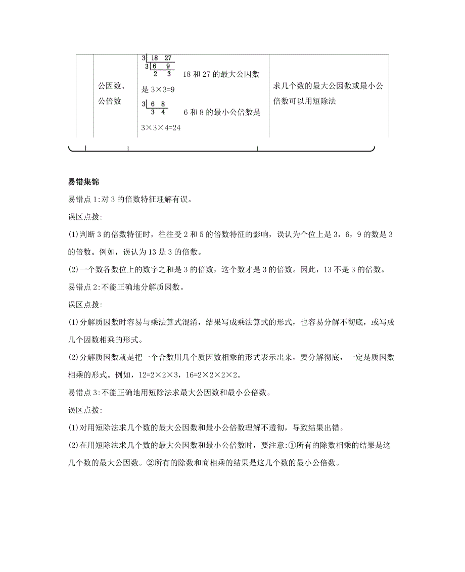 五年级数学下册 1 倍数与因数知识清单素材 西师大版.docx_第2页