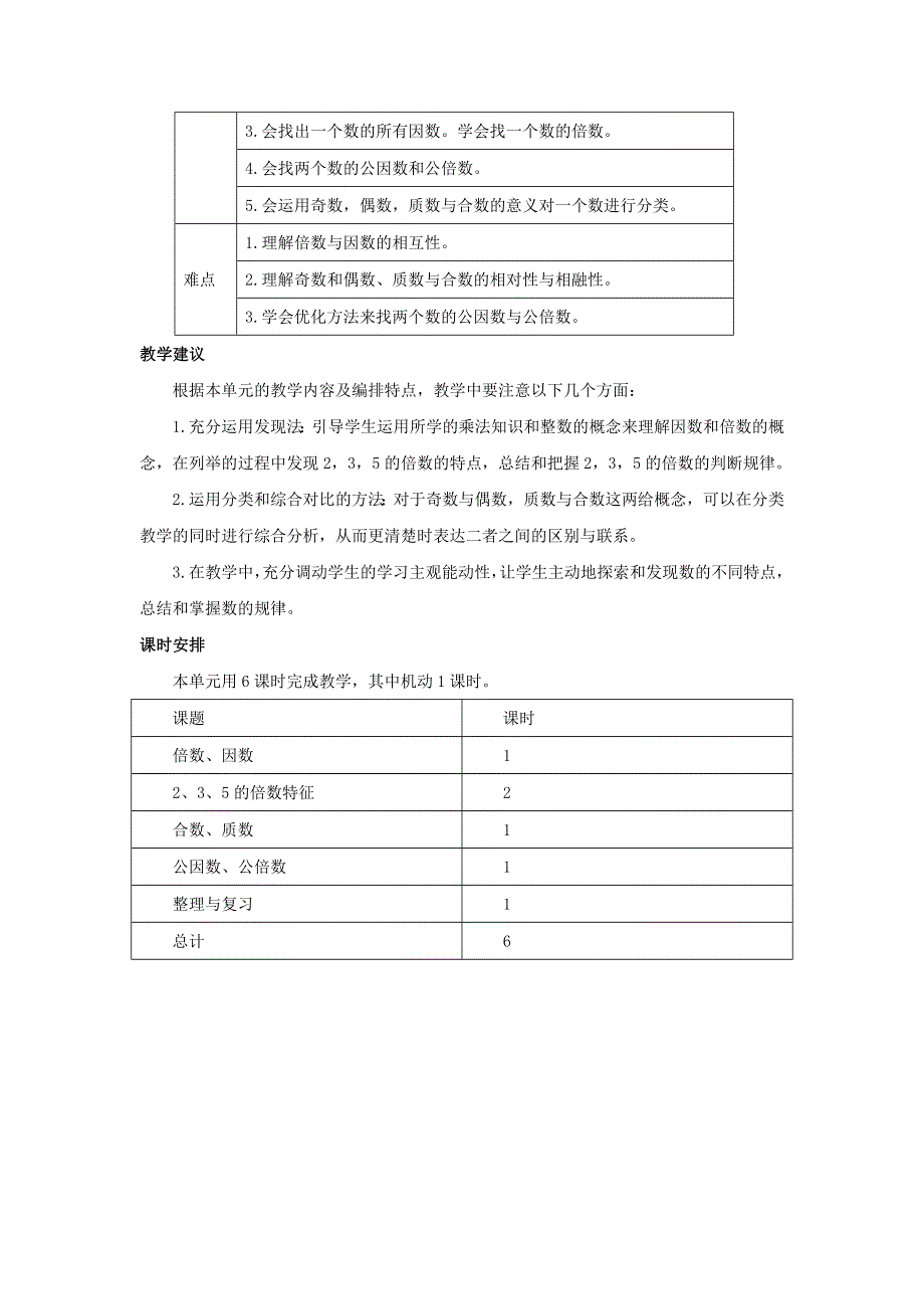 五年级数学下册 1 倍数与因数单元概述和课时安排素材 西师大版.docx_第2页