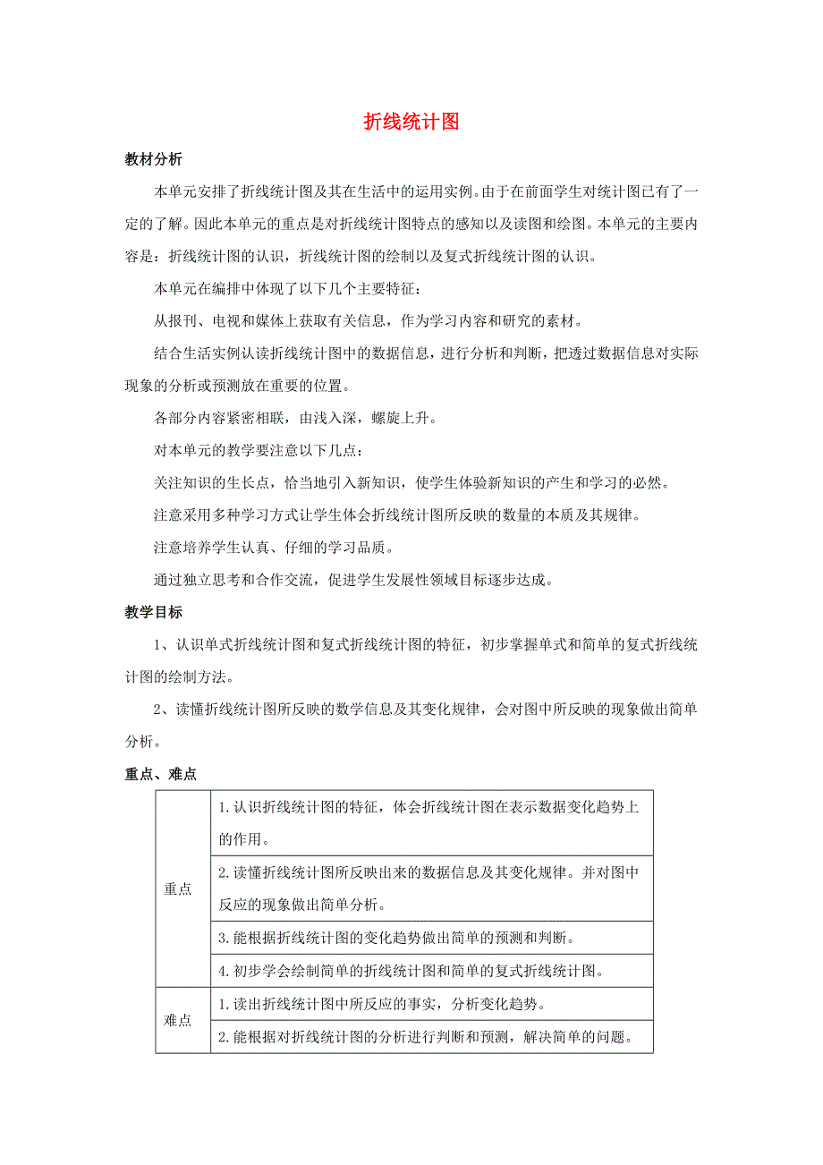 五年级数学下册 6 折线统计图单元概述和课时安排素材 西师大版.docx_第1页