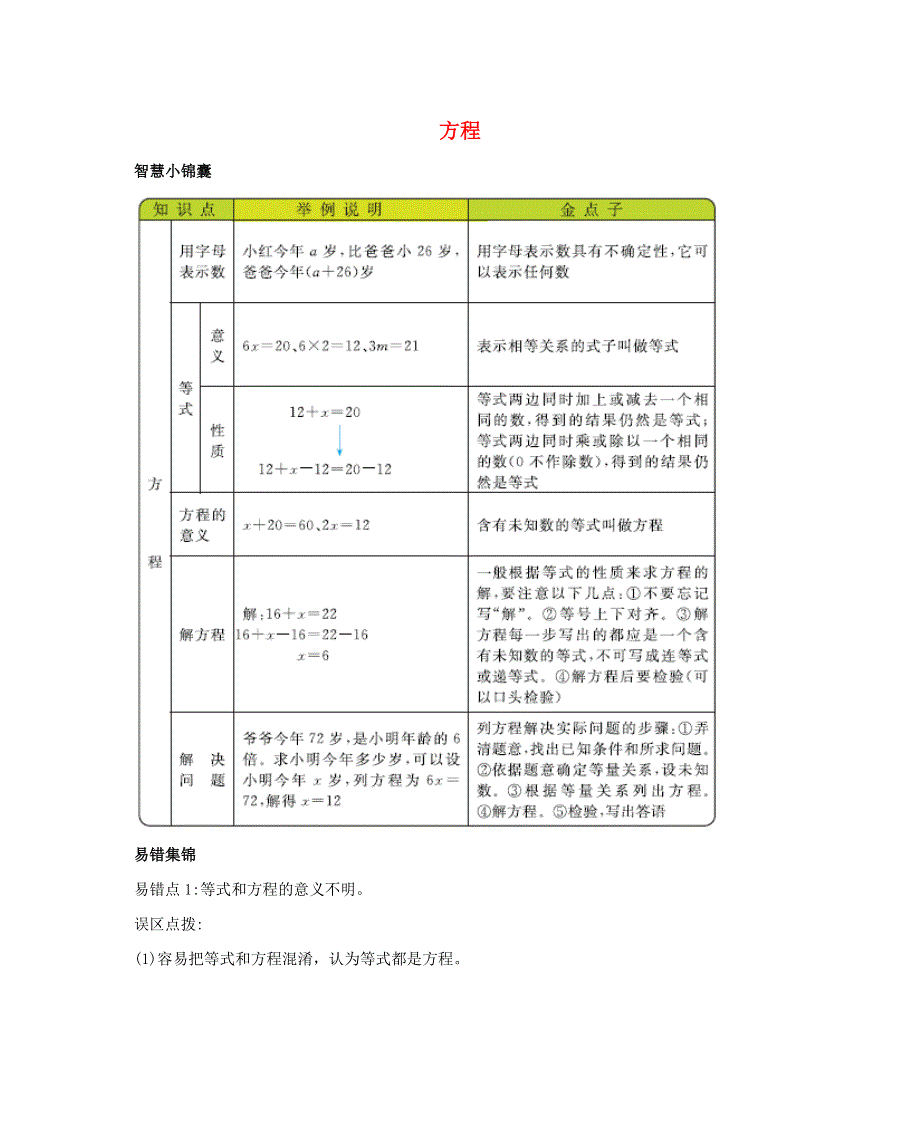 五年级数学下册 5 方程知识清单素材 西师大版.docx_第1页