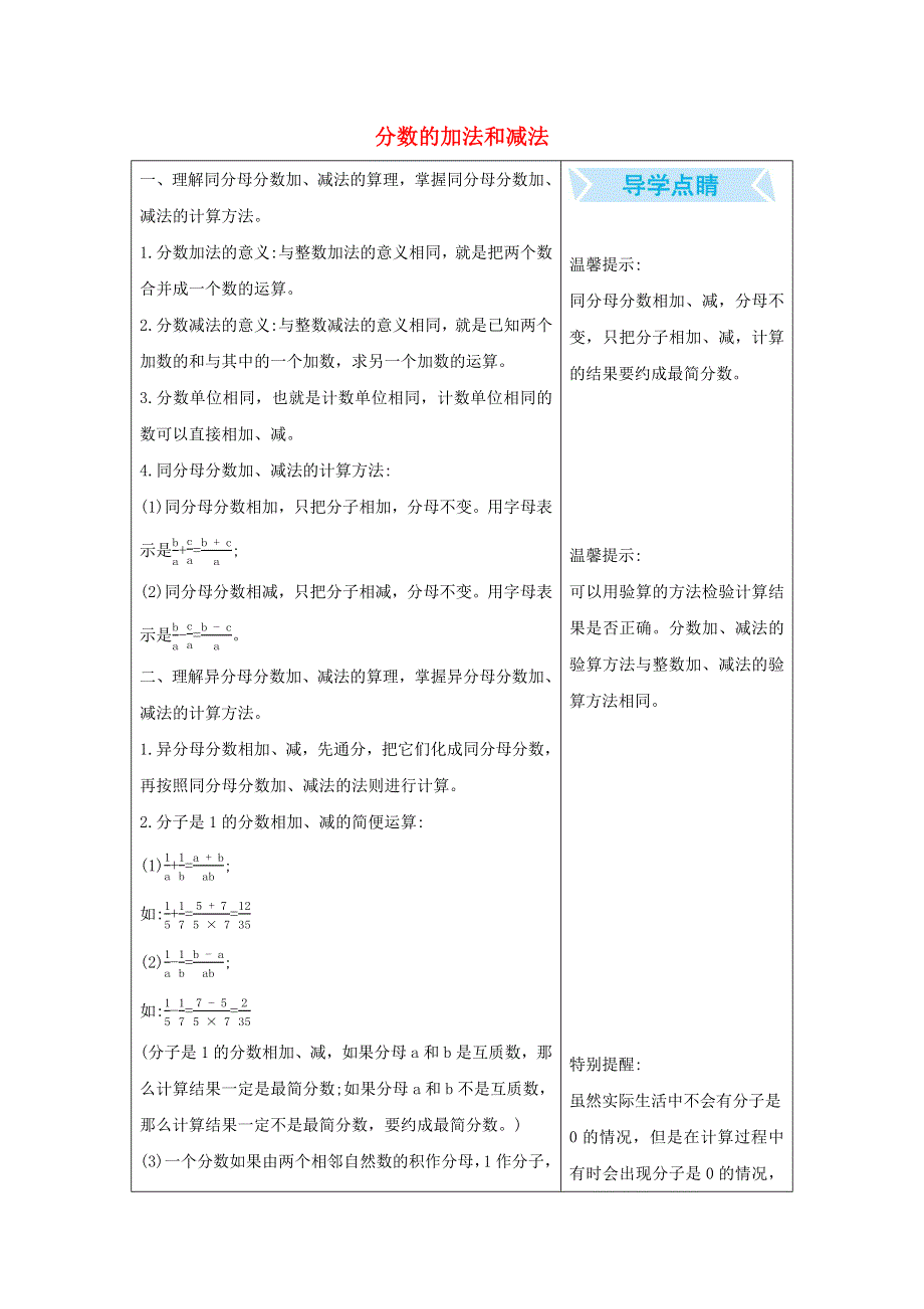 五年级数学下册 6 分数的加法和减法知识清单素材 新人教版.docx_第1页