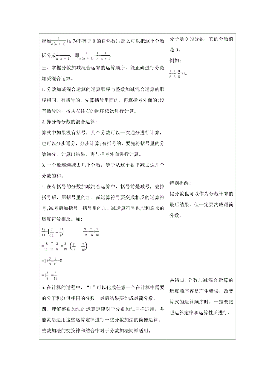 五年级数学下册 6 分数的加法和减法知识清单素材 新人教版.docx_第2页