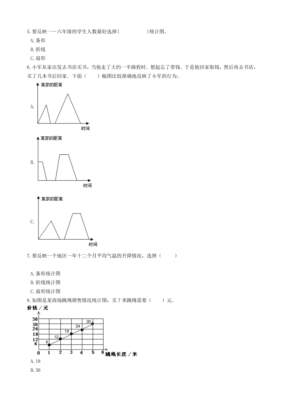 五年级数学下册 7 折线统计图单元测试 冀教版.docx_第2页