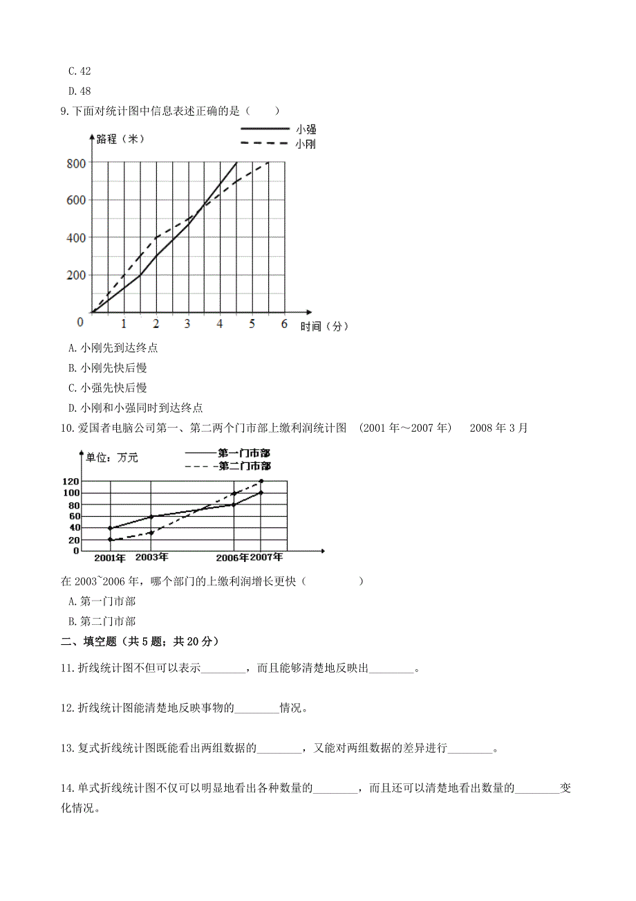 五年级数学下册 7 折线统计图单元测试 冀教版.docx_第3页