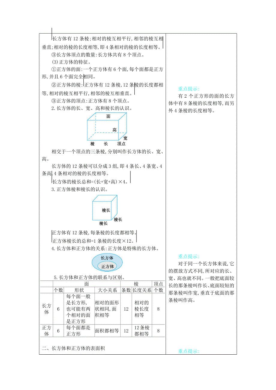 五年级数学下册 一 长方体和正方体知识清单素材 北京版.docx_第2页