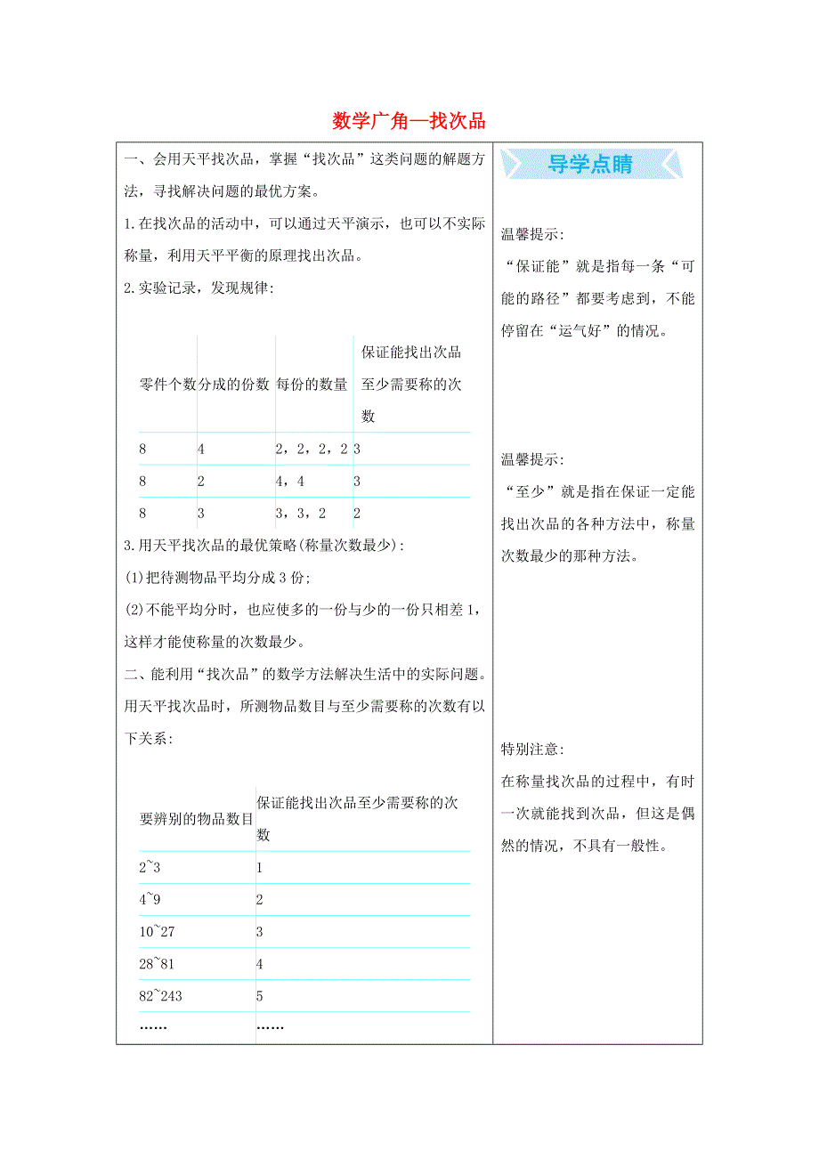 五年级数学下册 8 数学广角—找次品知识清单素材 新人教版.docx_第1页