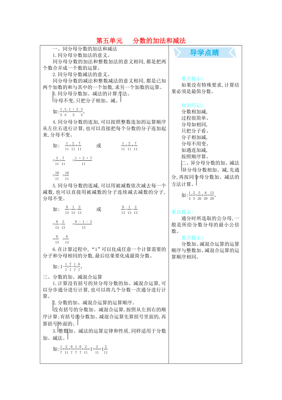 五年级数学下册 五 分数的加法和减法知识清单素材 北京版.docx_第1页