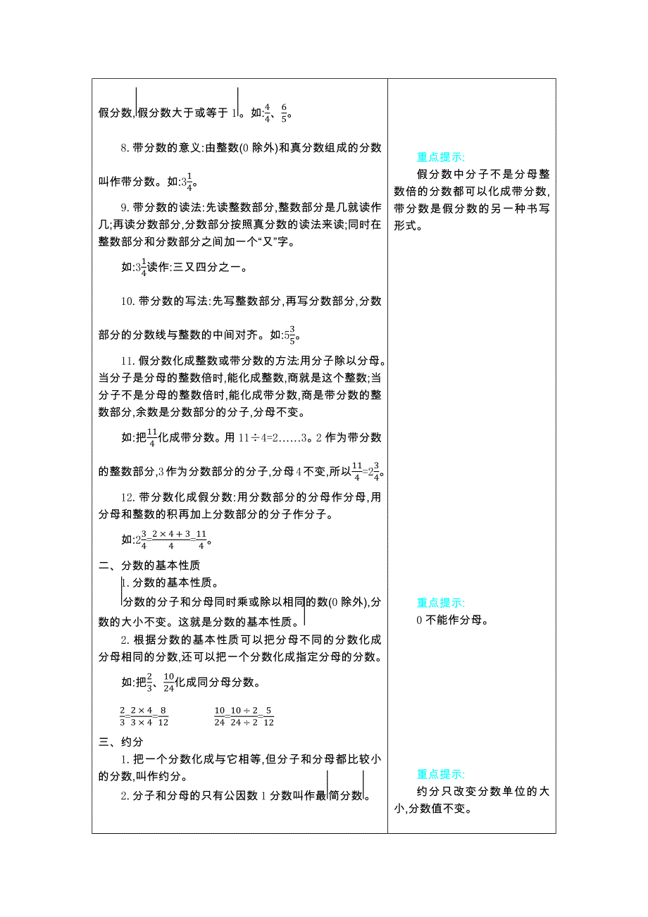 五年级数学下册 四 分数的意义和基本性质知识清单素材 北京版.docx_第2页