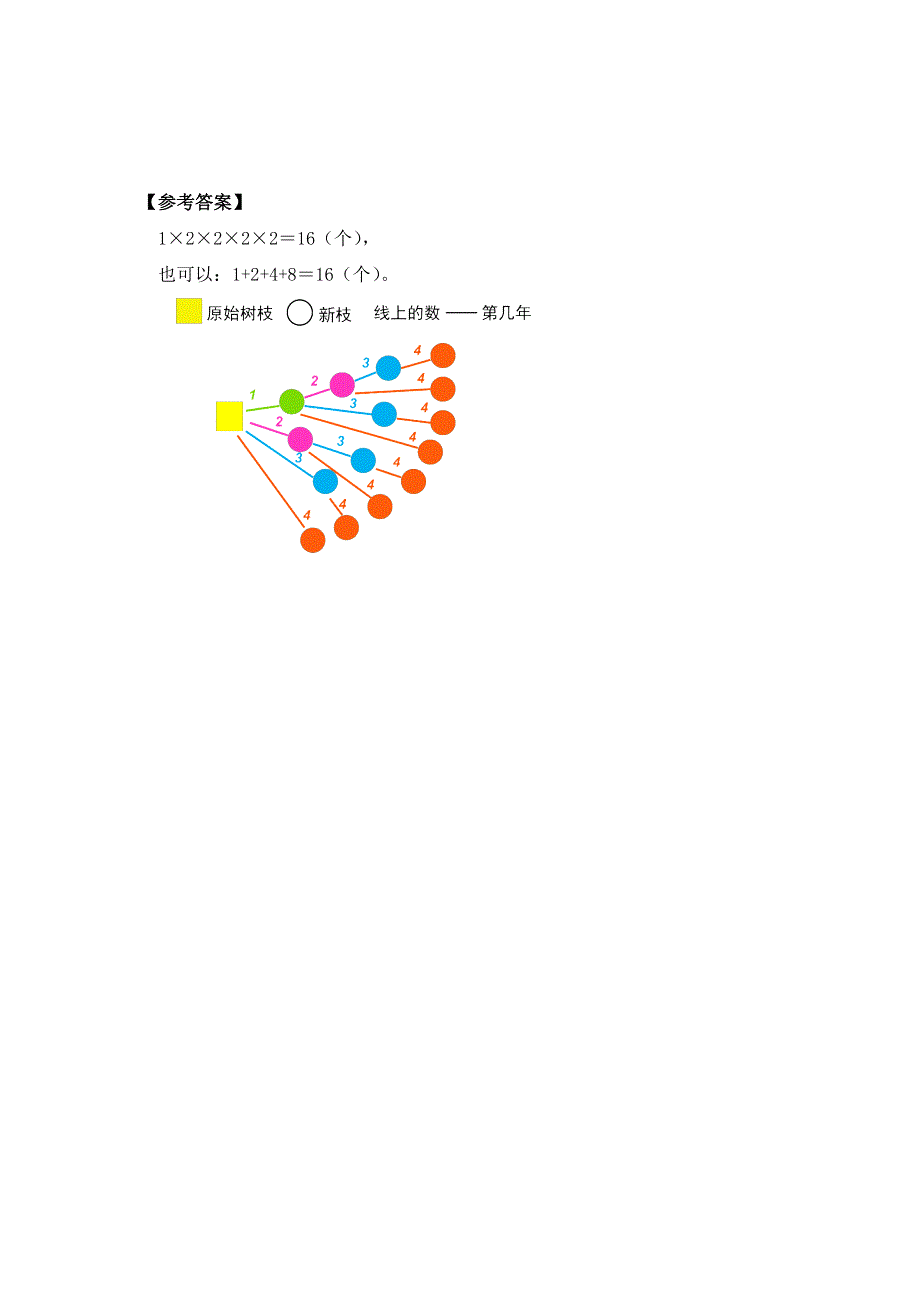 五年级数学（人教版）-打电话-学习任务单.docx_第3页