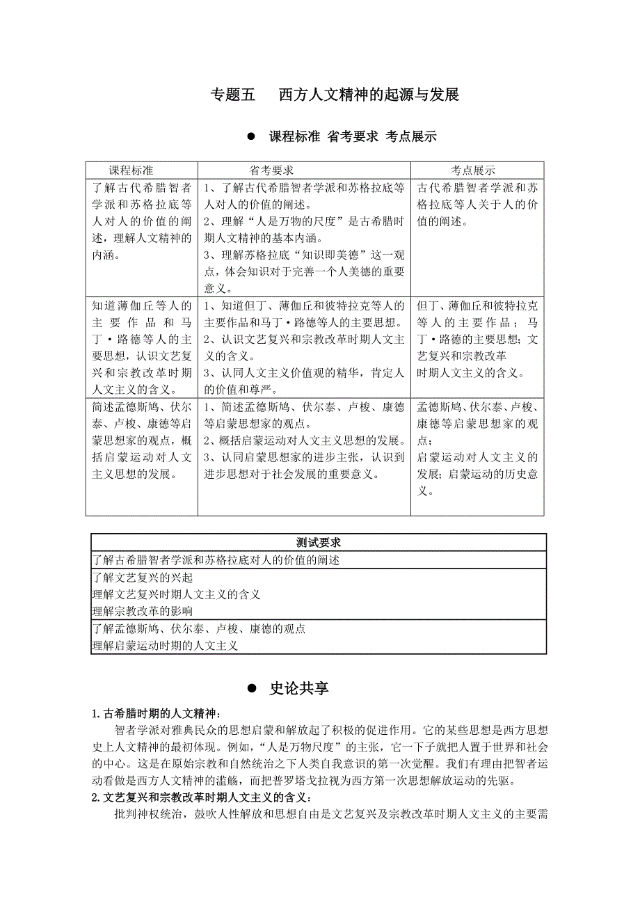 2013届高考历史一轮复习冲A新方案：专题五 西方人文精神的起源与发展（人教必修3）.doc_第1页