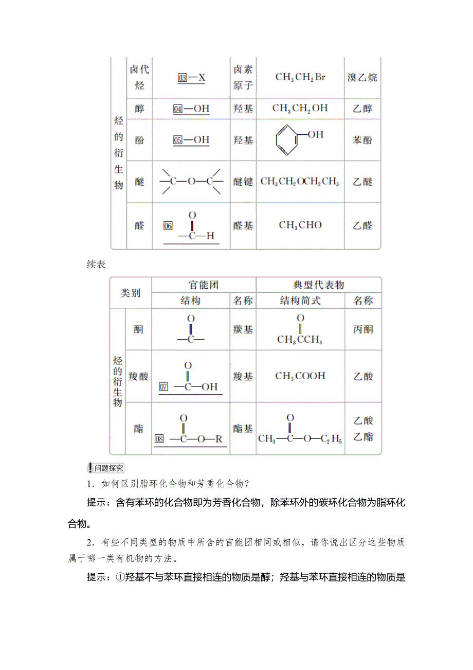 2020化学同步导学提分教程人教选修五讲义：第一章 第一节　有机化合物的分类 WORD版含答案.doc_第2页