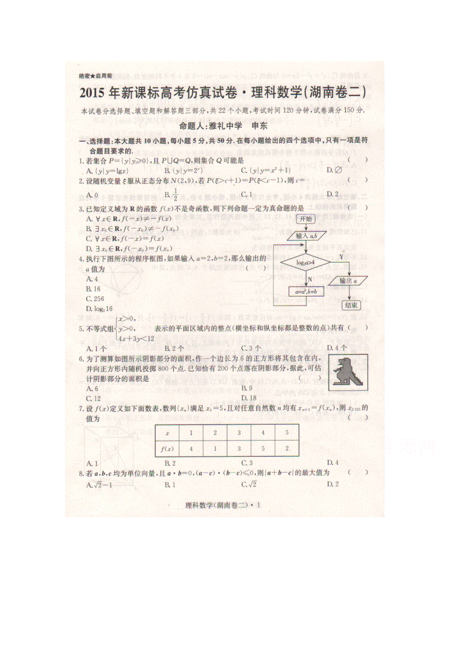 2015年新课标（湖南卷二）高考仿真卷数学（理）试题（扫描版）.doc_第1页