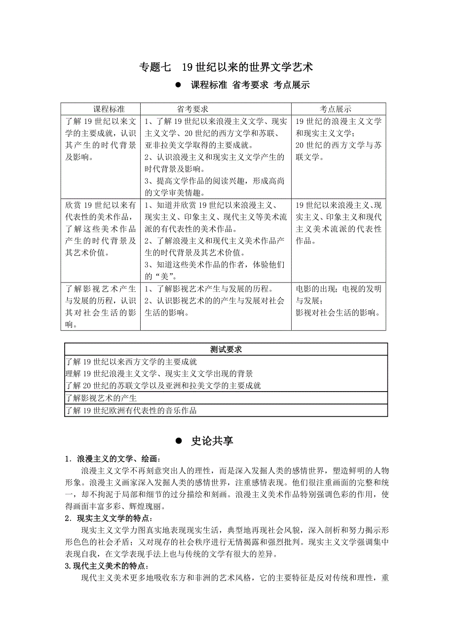 2013届高考历史一轮复习冲A新方案：专题七 19世纪以来的世界文学艺术（人教必修3）.doc_第1页