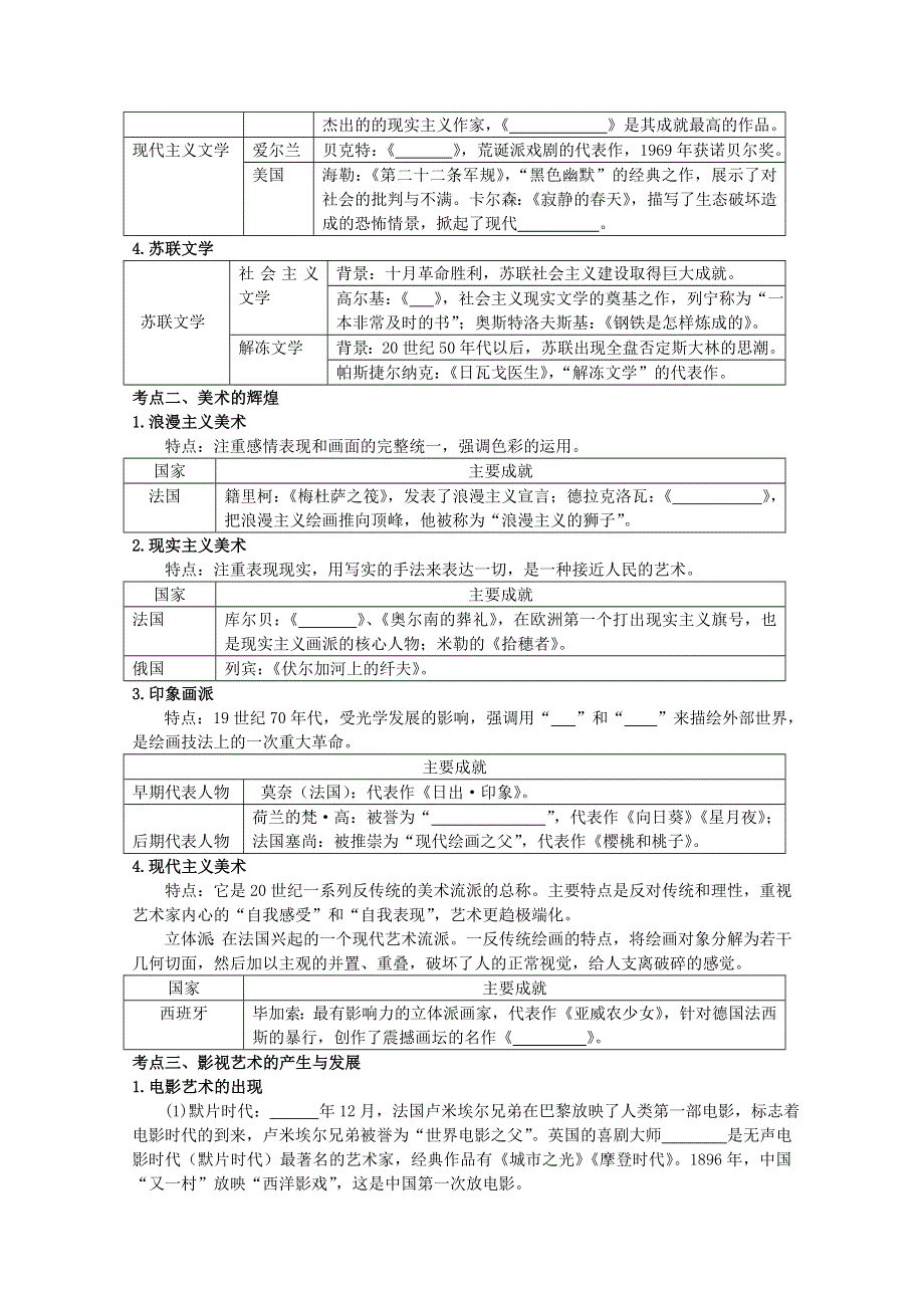 2013届高考历史一轮复习冲A新方案：专题七 19世纪以来的世界文学艺术（人教必修3）.doc_第3页