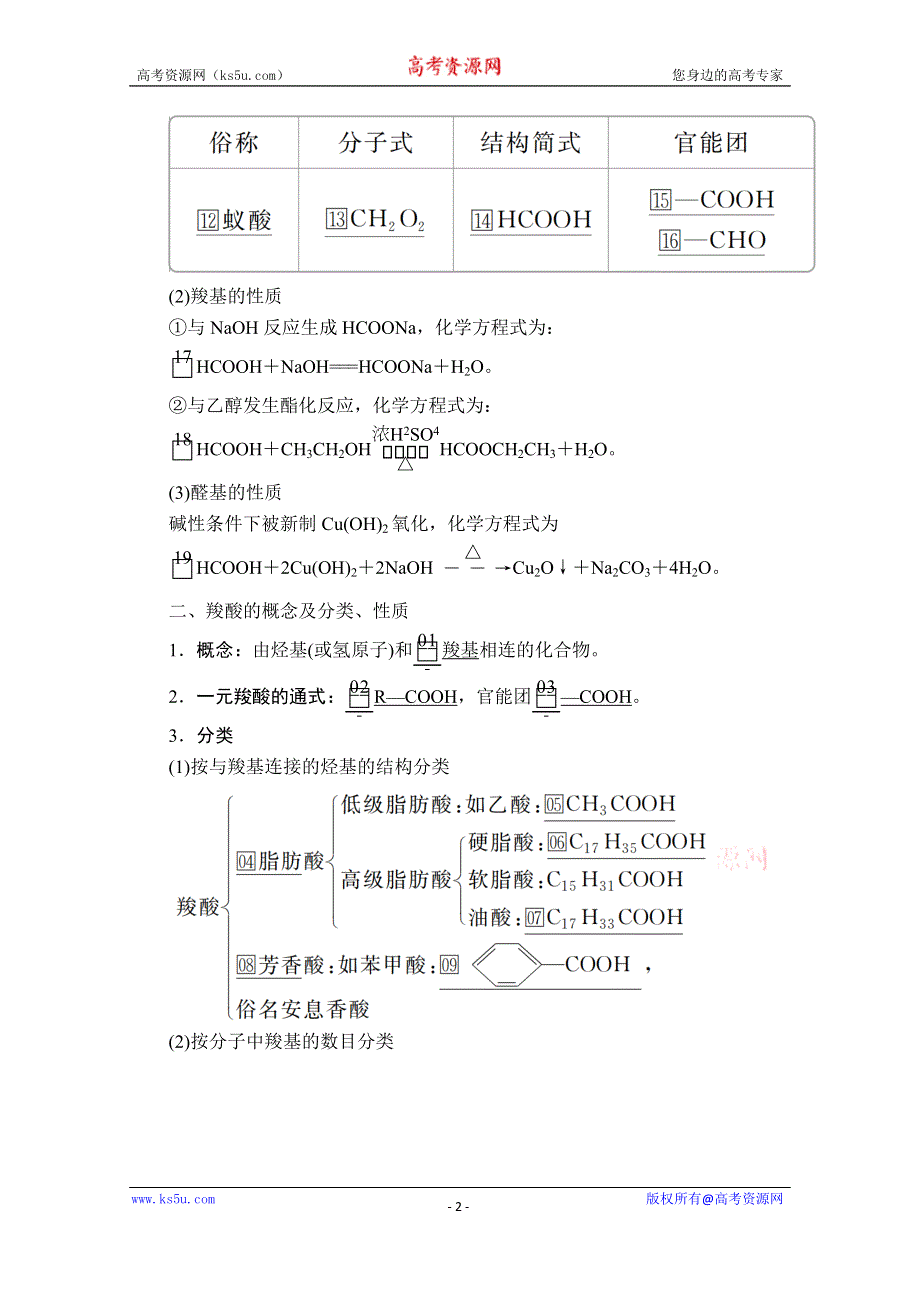 2020化学同步导学提分教程苏教选修五讲义：专题4 第三单元 第2课时　羧酸的性质和应用 WORD版含答案.doc_第2页