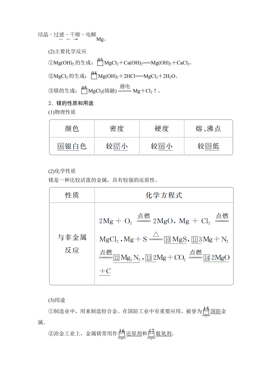 2020化学同步导学提分教程鲁科必修一讲义：第3章 自然界中的元素 第4节 第1课时 WORD版含答案.doc_第2页