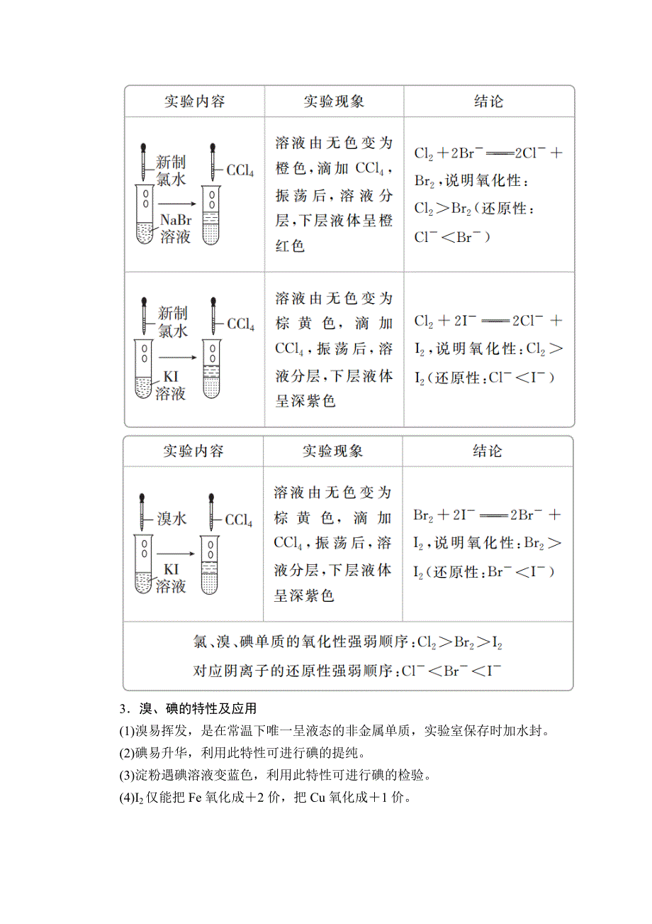 2020化学同步导学提分教程鲁科必修一讲义：第3章 自然界中的元素 第4节 第2课时 WORD版含答案.doc_第3页