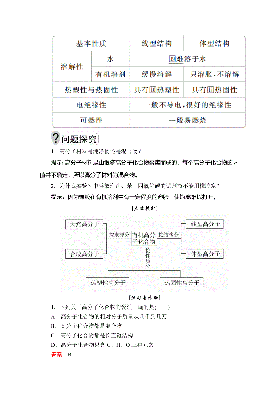 2020化学同步导学提分教程鲁科必修二讲义：第三章 第四节　塑料　橡胶　纤维 WORD版含答案.doc_第2页