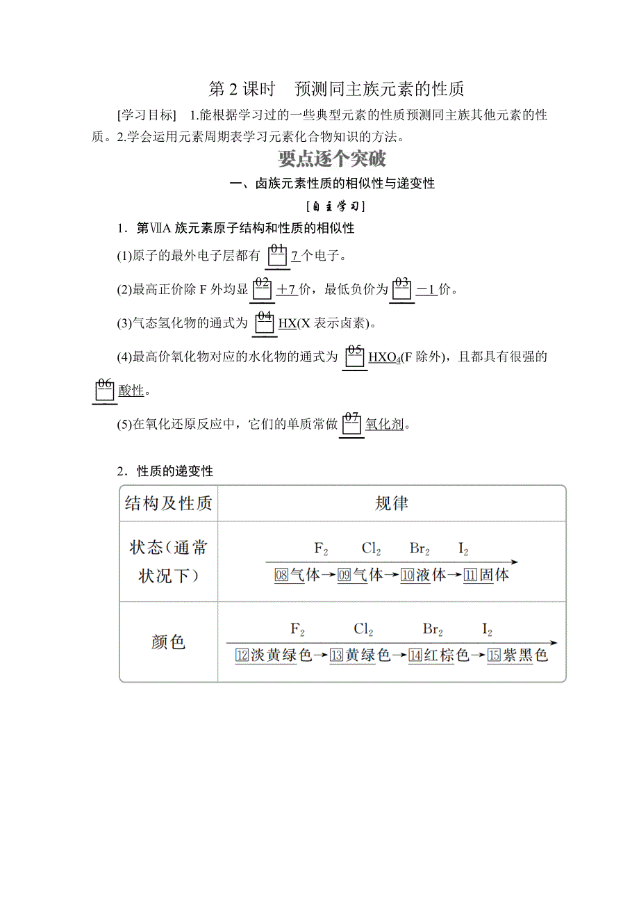 2020化学同步导学提分教程鲁科必修二讲义：第一章 第三节 第2课时　预测同主族元素的性质 WORD版含答案.doc_第1页