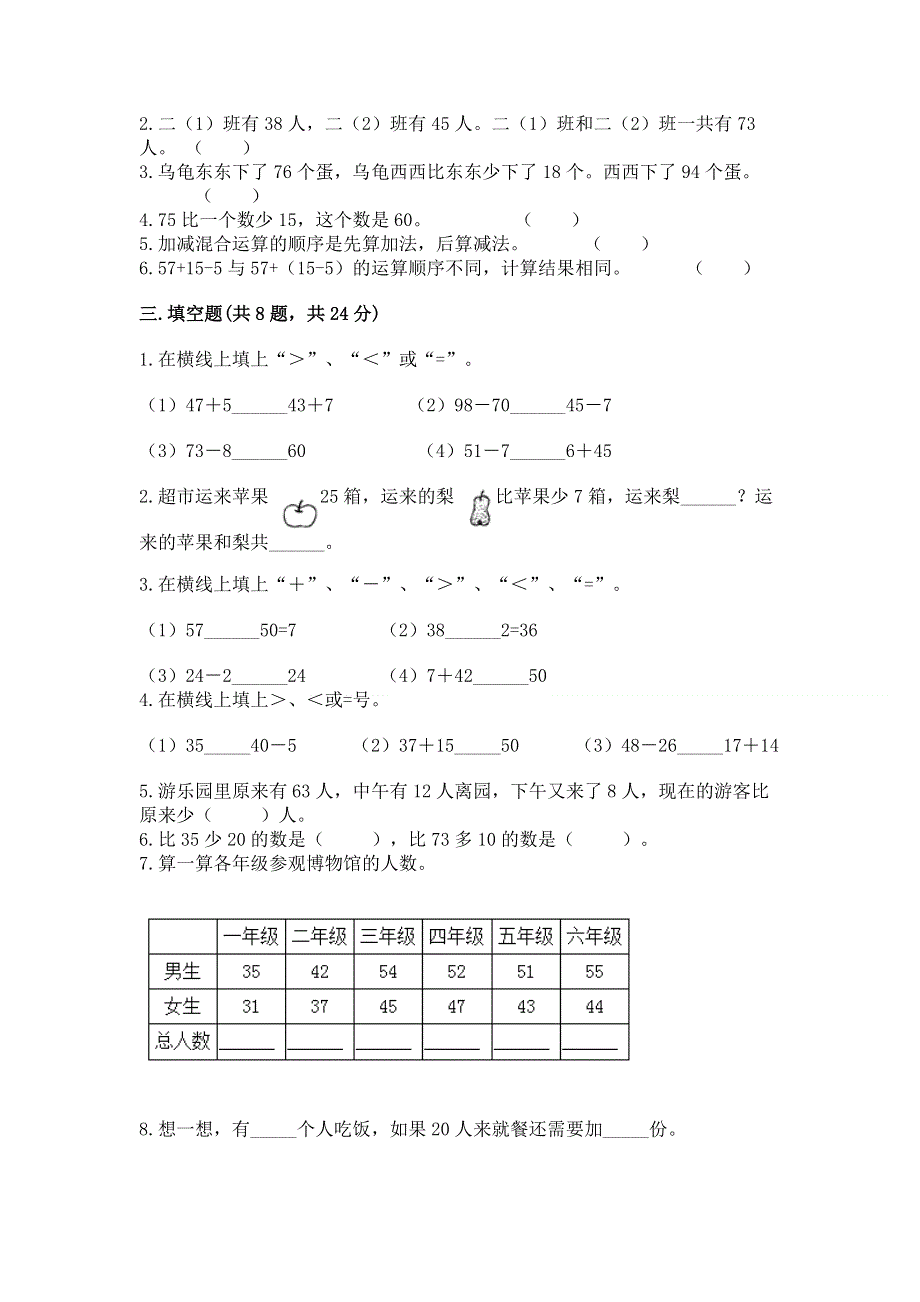 小学数学二年级《100以内的加法和减法》同步练习题【重点】.docx_第2页