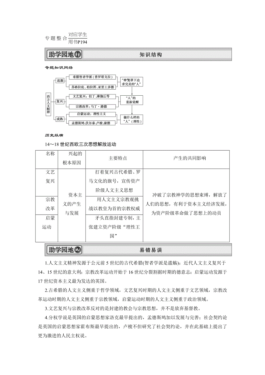 2013届高考历史一轮复习精品学案：必修3专题整合4.doc_第1页