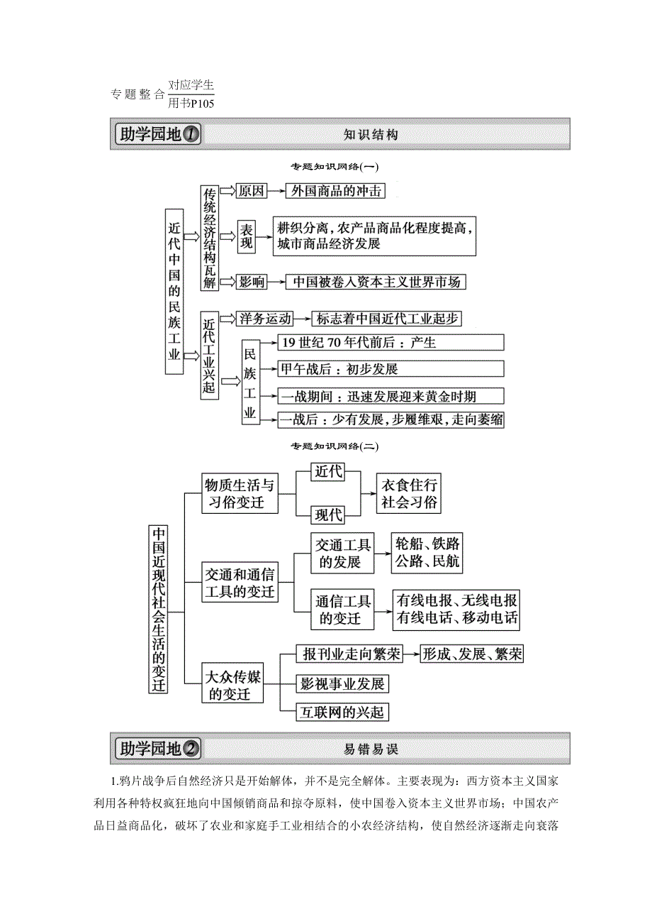 2013届高考历史一轮复习精品学案：必修2专题整合2.doc_第1页