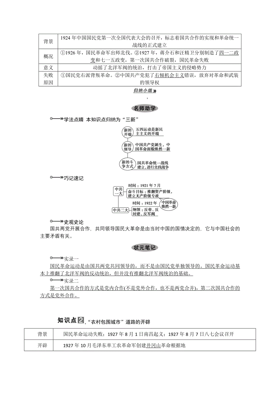 2013届高考历史一轮复习精品学案：第6课时新民主主义革命.doc_第2页