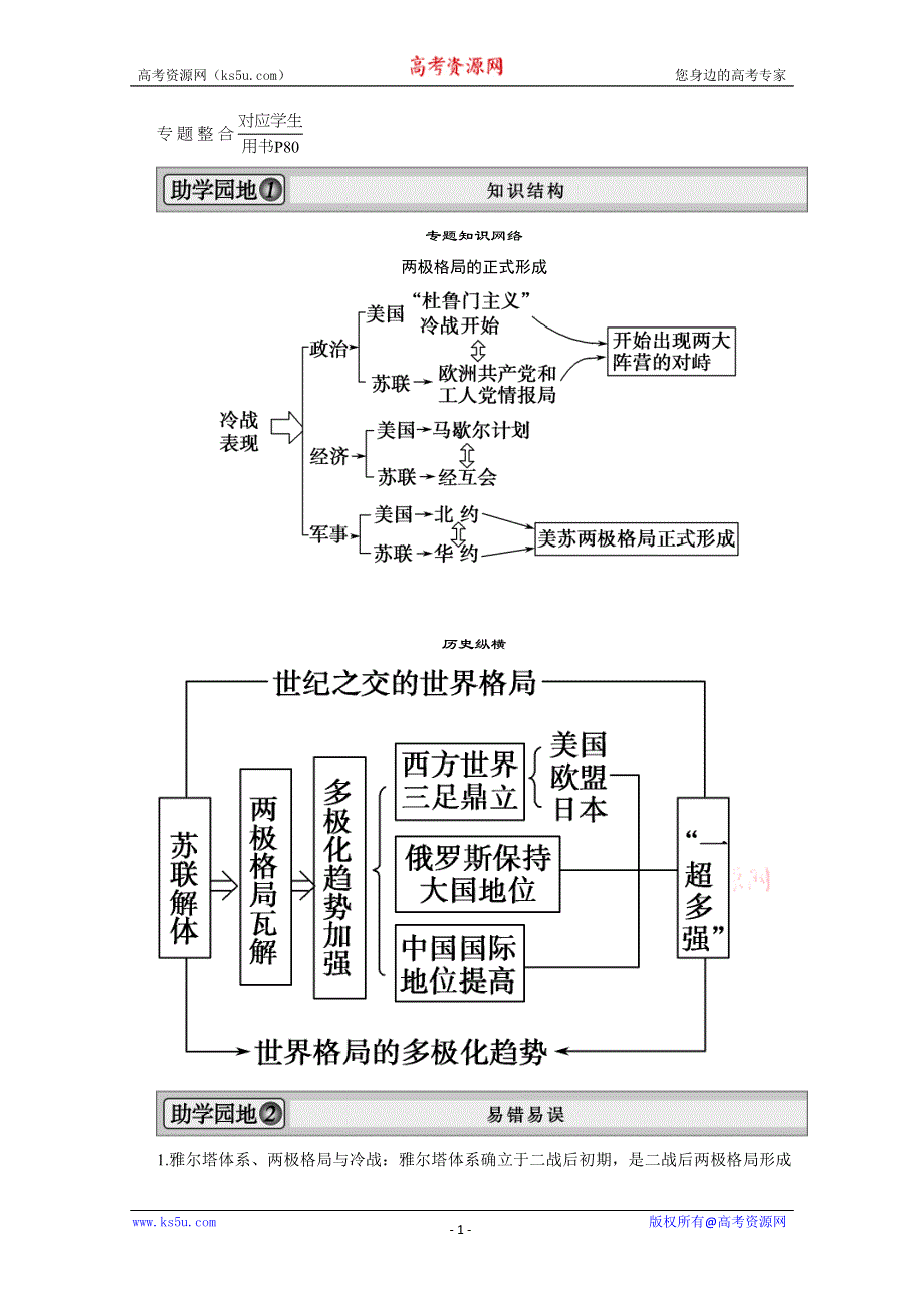 2013届高考历史一轮复习精品学案：必修1专题整合6.doc_第1页