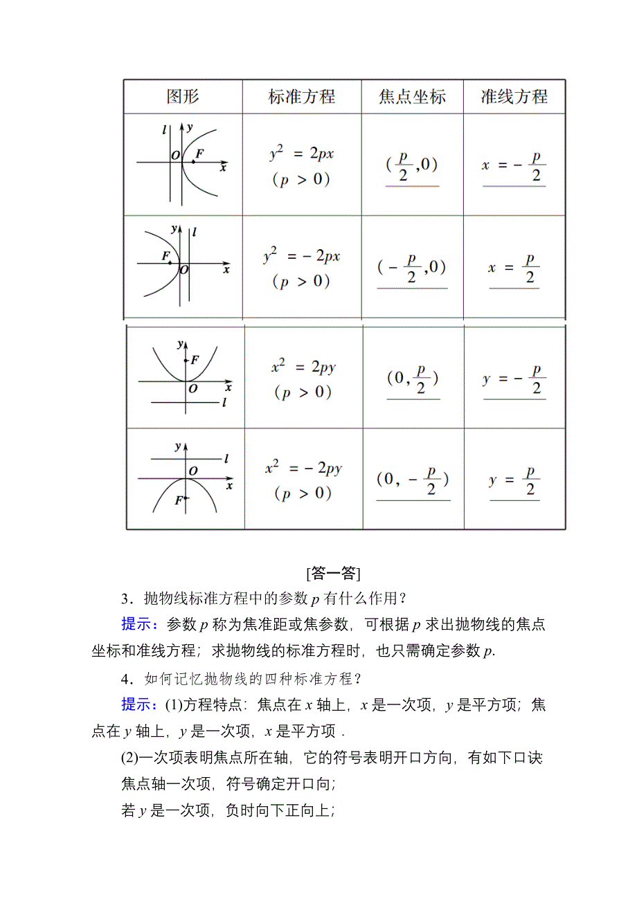 2020-2021学年人教A版数学选修2-1学案：2-4-1　抛物线及其标准方程 WORD版含解析.doc_第2页