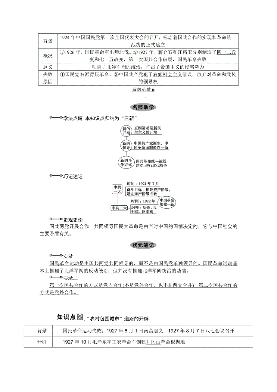 2013届高考历史一轮复习精品讲义：第6课时新民主主义革命（人教版必修1）.doc_第2页