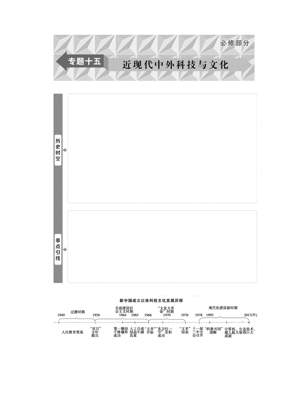 2018届高三人教版历史一轮复习讲义：专题十五 近现代中外科技与文化 第44讲近代以来科学技术的辉煌 WORD版含答案.doc_第1页